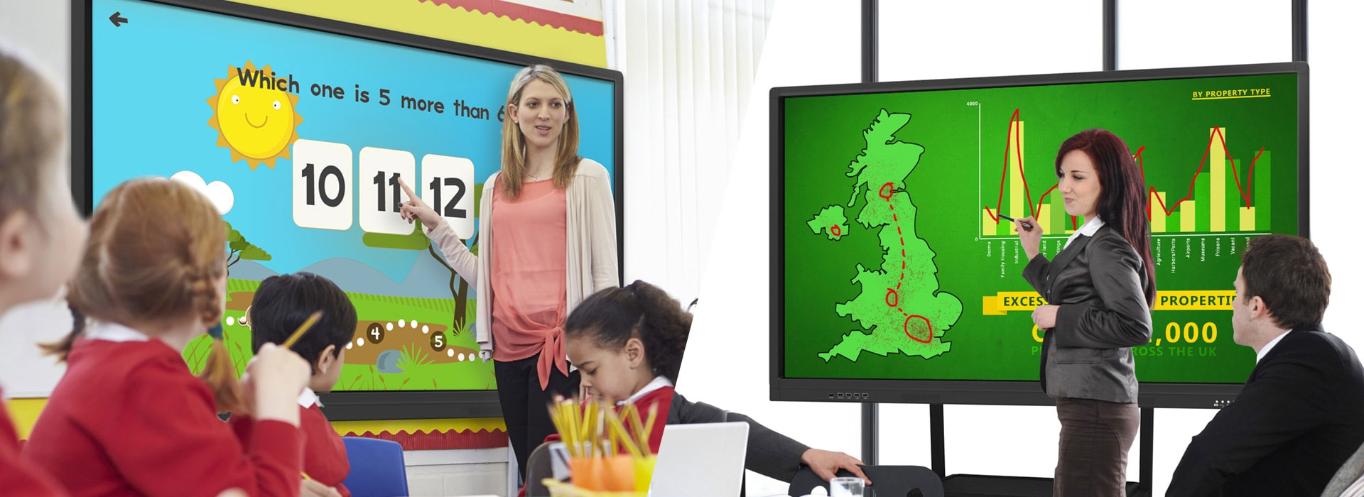 Multi-Touch Overlay Touch Screens Multi-Touch Overlay Touch Screens