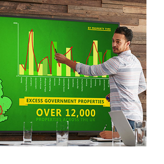 Interactive Whiteboards 75"