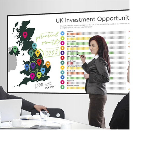 Interactive Whiteboards 86"